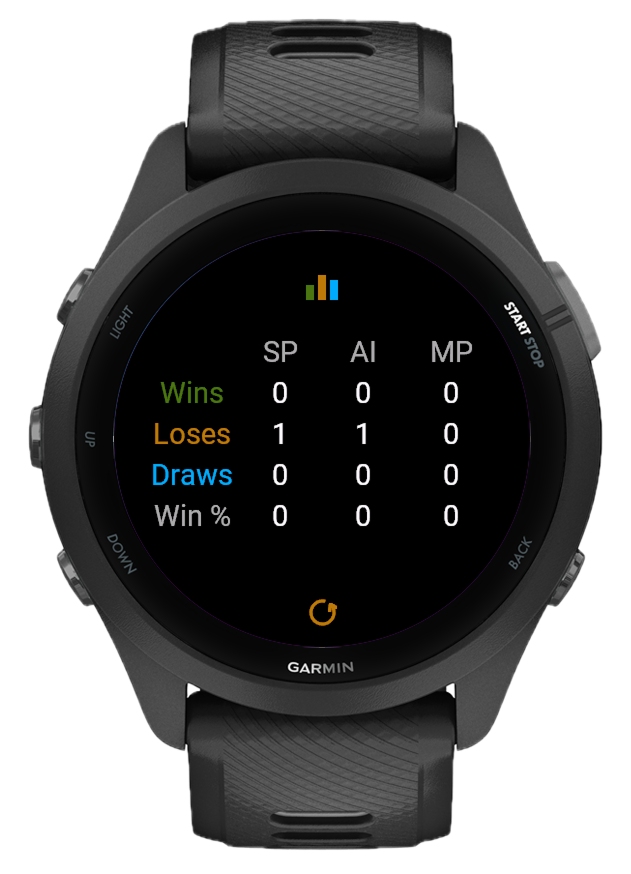 Stats screen showing wins, losses, draws for SP, AI, and MP